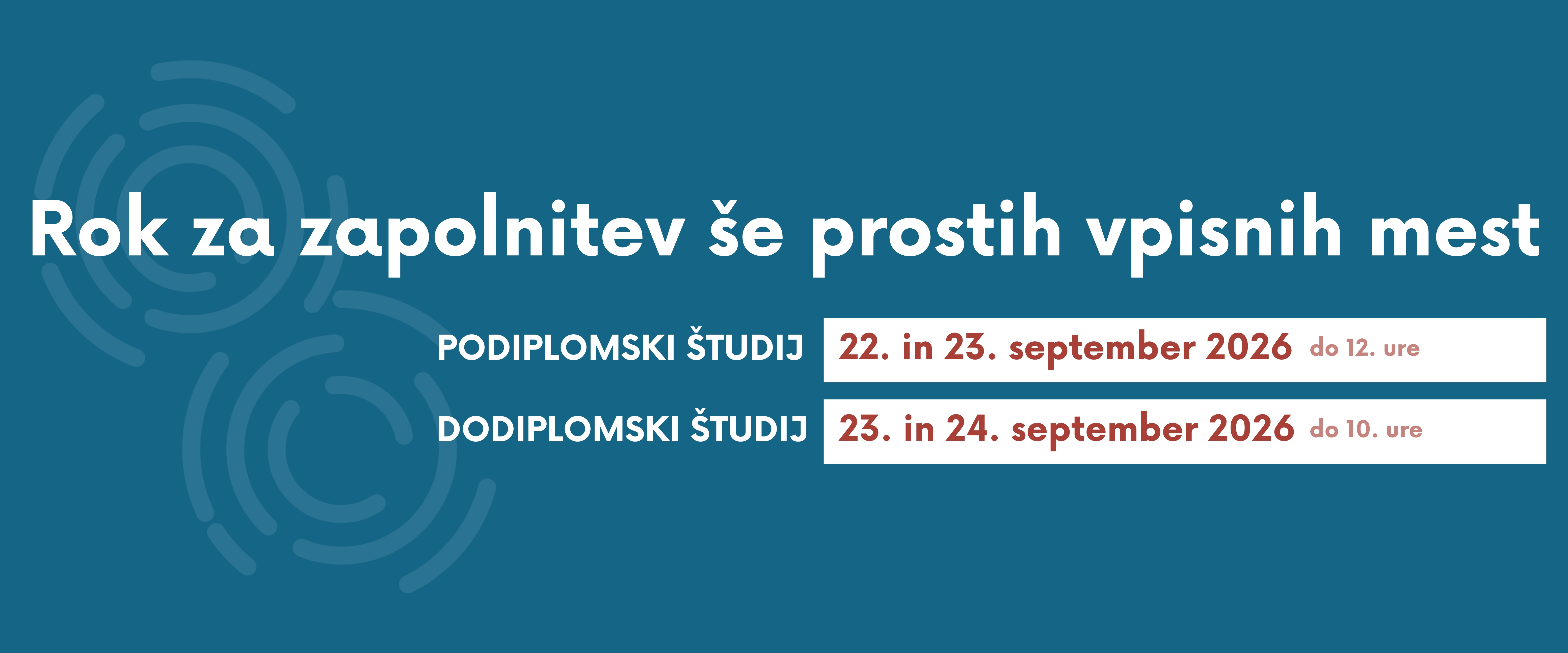 Zapolnitev mest 2026